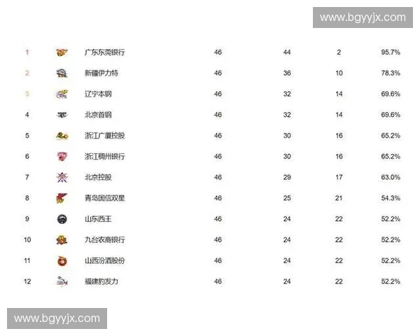 世界杯赛事盘口深度解析与投注趋势全方位指南